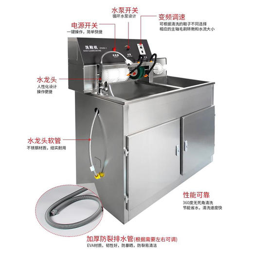 20H-1型洗鞋机 商品图1