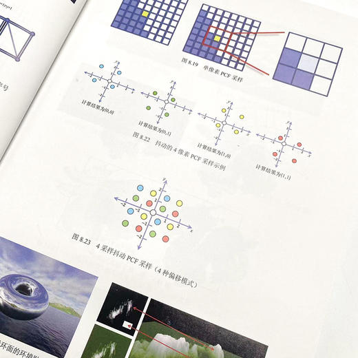 计算机图形学编程 使用OpenGL和C++ 第2版 图形编程图像渲染元宇宙3D图形技术数学编程事件驱动编程图像管线 商品图3