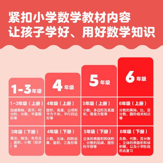 大侦tan福尔摩斯：数学太好玩了：全6册（7-12岁） 商品图2