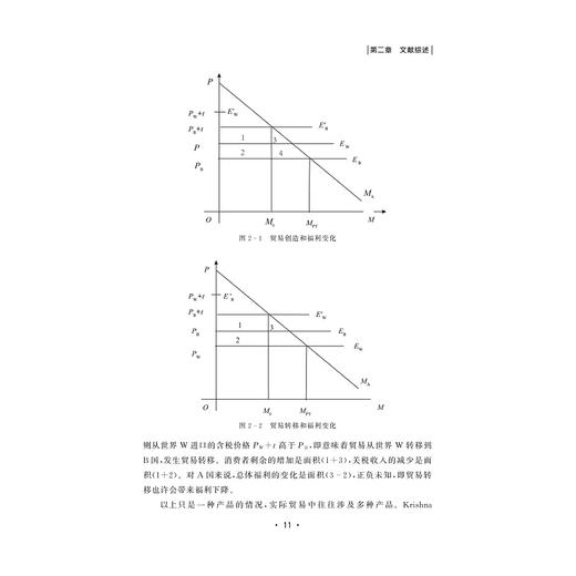 区域贸易协定与中国贸易增长---基于贸易结构与贸易边际视角/服务业与服务贸易论丛/杨莉/浙江大学出版社 商品图3