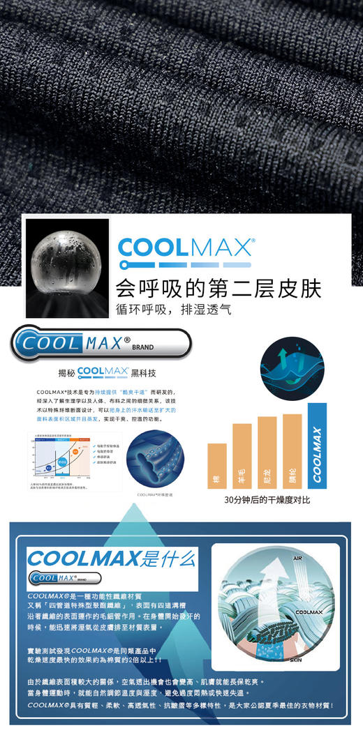 李质造 压缩套装 商品图2