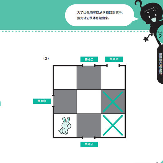 《藏在编程里的思维力》（全6册） 商品图8