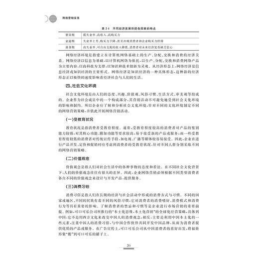 网络营销实务(数字经济高素质人才培养教材职业教育1+X课程创新教材)/浙江大学出版社/毛晶晶 韩丽英 丁文云 单勤琴 商品图4