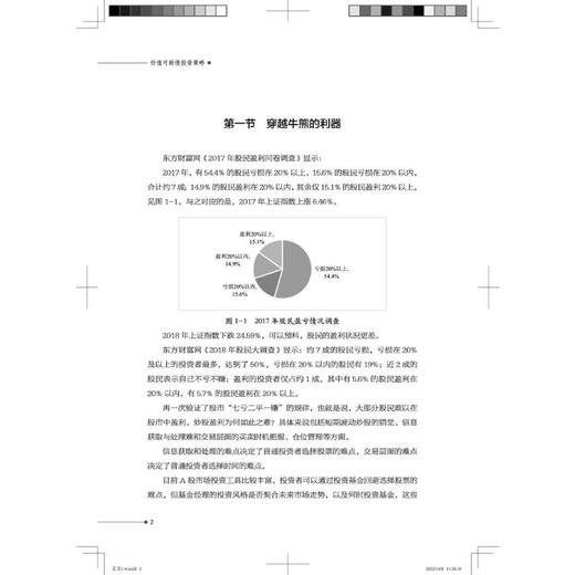 价值可转债投资策略 商品图3