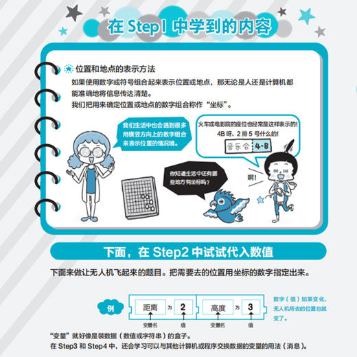 《藏在编程里的思维力》（全6册） 商品图12