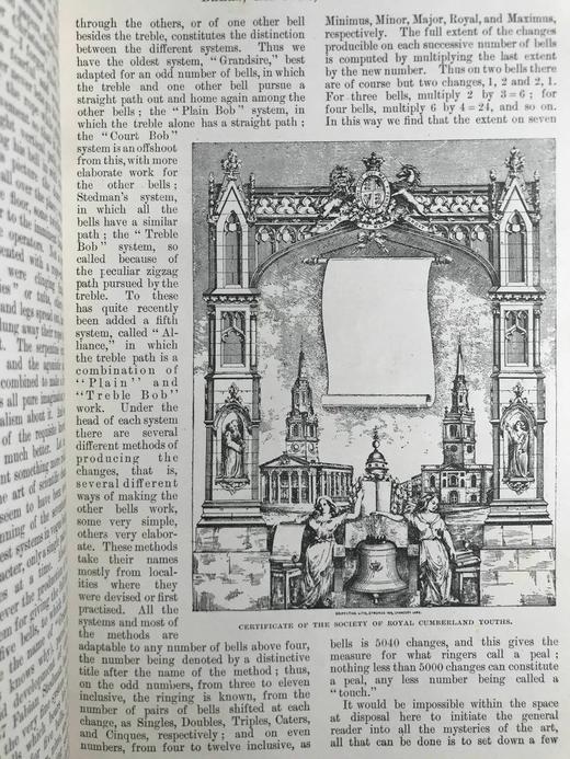 1896年12月-1897年5月 温莎杂志 数百幅插图 漆布精装16开 商品图11