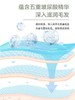 【积分商城】金多乐湿巾NACA宠物5D玻尿酸清洁护理手套沐浴露/清洁湿巾 商品缩略图6