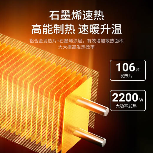 海尔（Haier） 大面积石墨烯取暖器客厅欧式快热炉对流节能轻音防水电暖气片家用电暖器无光烤火炉 【石墨烯速热】等离子杀菌加湿HKS2206HX 商品图2
