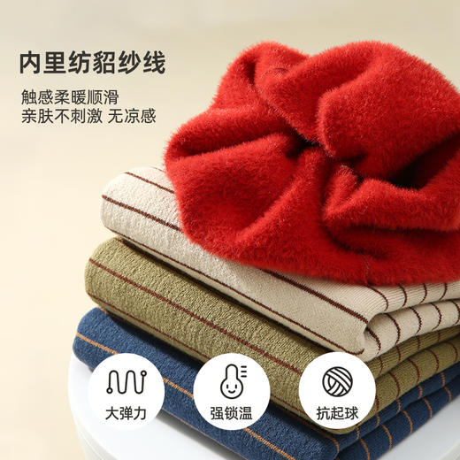 【内里仿貂纱线】百搭条纹加绒毛衣PDMY2239 商品图3