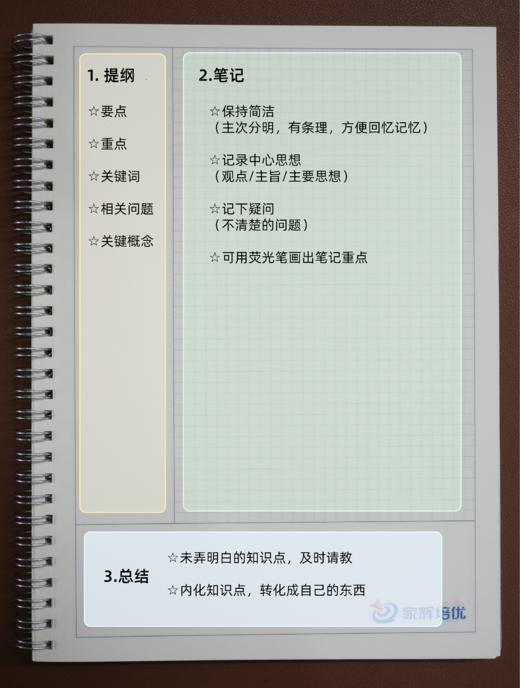 家辉康奈尔B5记忆法高效笔记本 商品图0