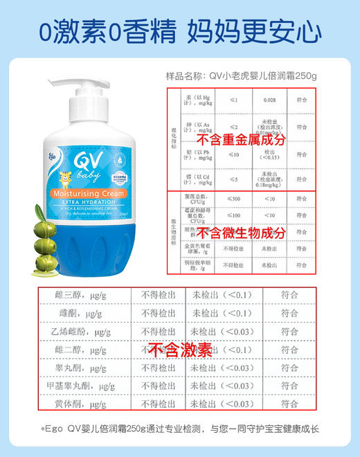 Ego QV天然婴幼儿抗敏湿疹润肤面霜特润沐浴油无添加无激素 墨姐澳洲代购 商品图2