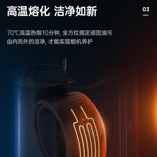 海尔（Haier）烟机 CXW-219-ET905 商品图7