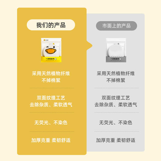 「加大加厚款」黄鸭款一次性压缩浴巾 加厚洗浴巾酒店旅行便携式大号居家布艺洗澡浴巾 商品图2