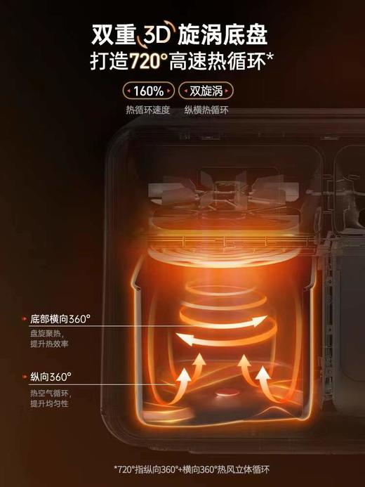 【春上新】10楼 摩飞 空气炸锅MR8100  8L   吊牌价1090元    活动价699元 商品图1