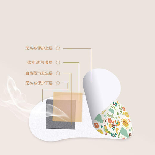 奇妙蒸汽热敷眼罩10个 商品图3