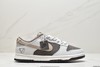 耐克Nike SB Dunk Low KATSUHIRO TOMO大友克洋小熊休闲运动板鞋LF0039-031男女鞋 商品缩略图0