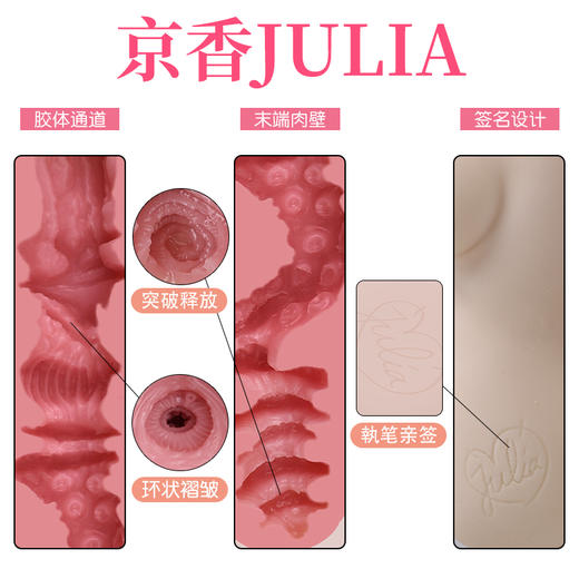 【京香Julia】EXE日本女神京香JULIA女U真人倒模名器 商品图2