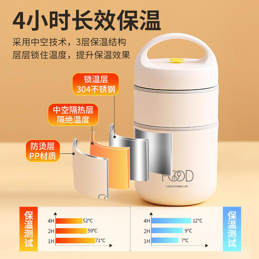 【双层保温饭盒】便携式早午餐保温饭盒上班族保温桶 小型汤盒煮粥杯汤壶便携早餐盒 商品图1