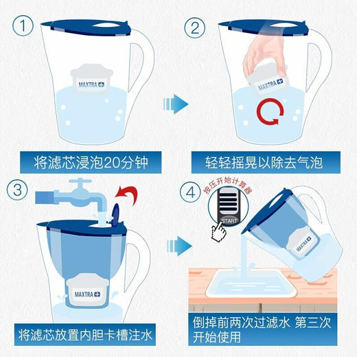 【直发】碧然德Marella星光系列滤水壶3.5L（蓝色） 商品图1