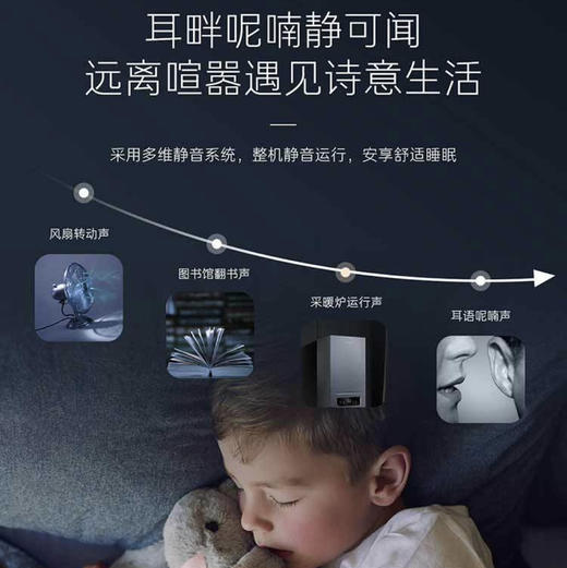 卡萨帝（Casarte）壁挂炉 LL1PBD26-CN3(T)U1 商品图9