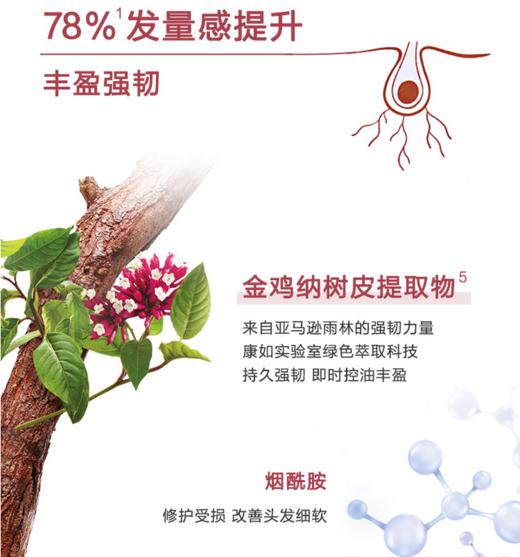 【清仓好价】法国 金鸡纳防tuo防掉发强韧洗发水无硅油400ml（包装轻微污渍，介意者慎拍） 商品图1