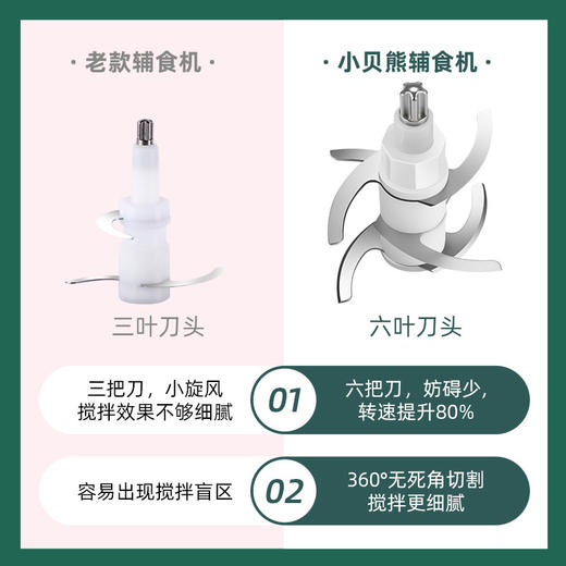 小贝熊辅食机 商品图3