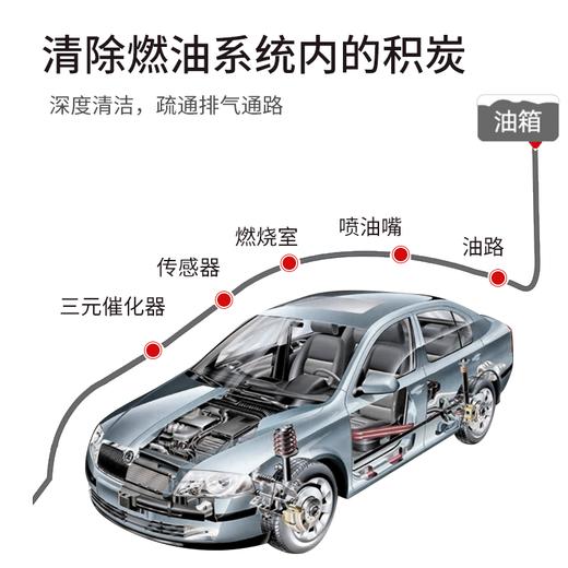 福利品【PICC承保 年审必备 深度清洁 进口配方】车米兜 免拆洗三元催化清洗剂汽油添加剂治理尾气超标 商品图10