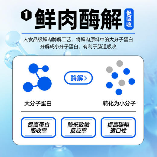 纯福猫粮酶解鸡肉成幼猫全阶段无谷猫粮1.5KG/1袋 商品图1