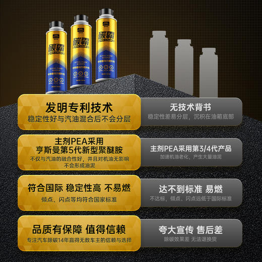「固特威｜碳霸SPlus」辛烷值提升动力剂 商品图4