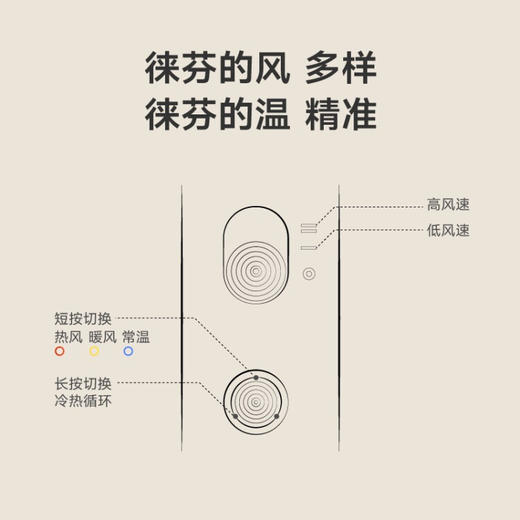 徕芬 吹风机  LF03 商品图5