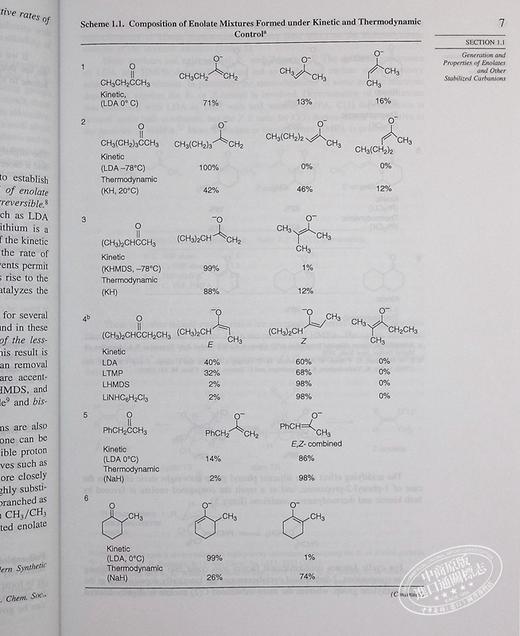 【中商原版】高等有机化学 下 Advanced Organic Chemistry Part B Reaction and Synthesis 英文原版 Damiano Brigo 商品图6