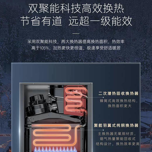 卡萨帝（Casarte）壁挂炉 LL1PBD26-CN3(T)U1 商品图3