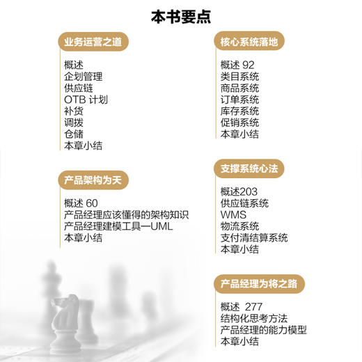电商产品经理兵法 基于SaaS的电商系统设计与实践 商品图1