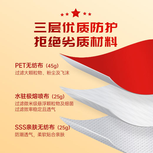 【中式美学❗️国潮三层防护口罩】好看又安全，我爱你中国口罩独立装，把好运戴在身上❗️大红色新年一次性口罩，年蛇年纳福开运年货特价清仓 商品图1