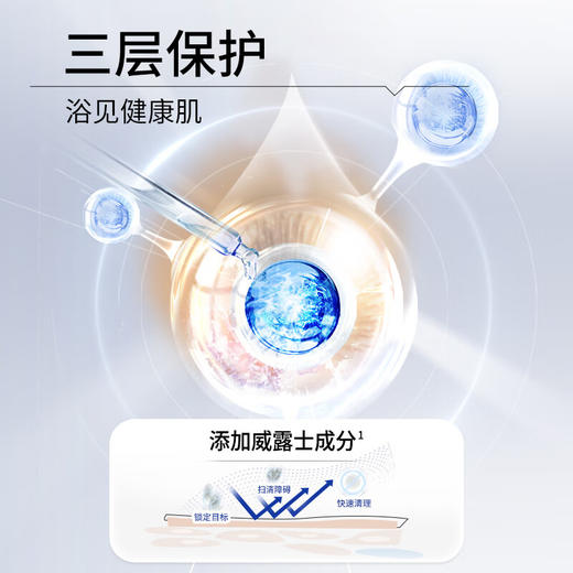 威露士佛手柑精油沐浴露600ml 商品图4