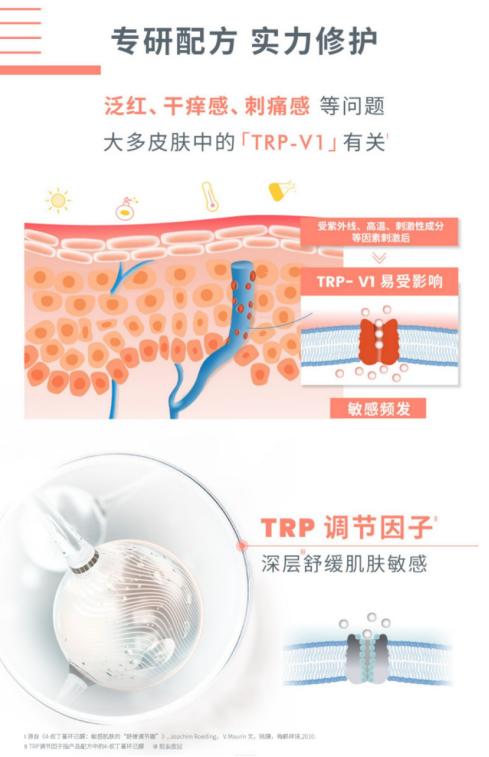 雅漾专妍修护霜40ml 商品图2