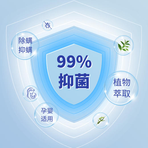 Pixysart家用消臭喷雾剂 听泉百合 300ml 商品图2