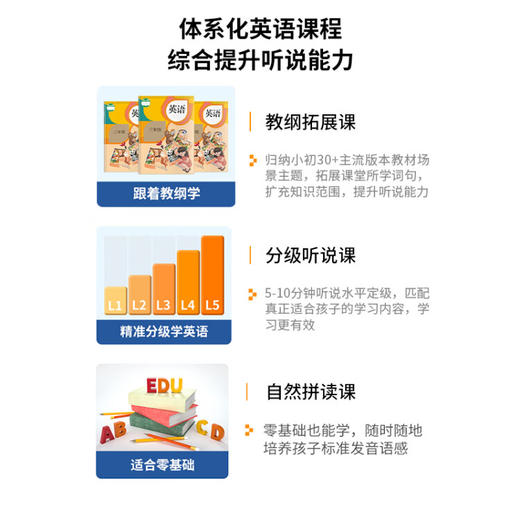 阿尔法蛋 AI双语听说宝 复读机练习机听力宝  BBJ 商品图1