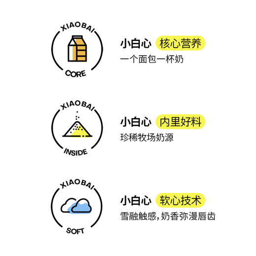 【两箱优惠装】小白心里软雪绒面包 商品图2