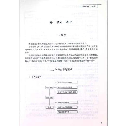 上海市小学数学学科教学基本要求（试验本） 商品图3