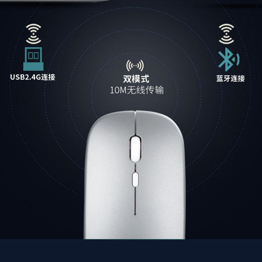 SooPii无线双模鼠标G30 商品图4