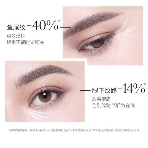 【1183元会员福利】兰蔻菁纯臻颜焕亮眼部精华乳15ml 商品图6