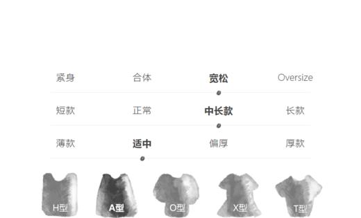 JNBY  22年冬款  中长款羽绒服 1MAC11880 商品图3