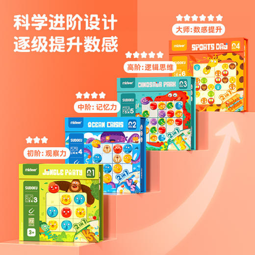 mideer弥鹿 数独儿童入门思维玩具数学逻辑幼儿启蒙阶梯桌游 商品图2