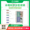 【臻选家政-收纳服务】冰箱收纳——长沙 商品缩略图1