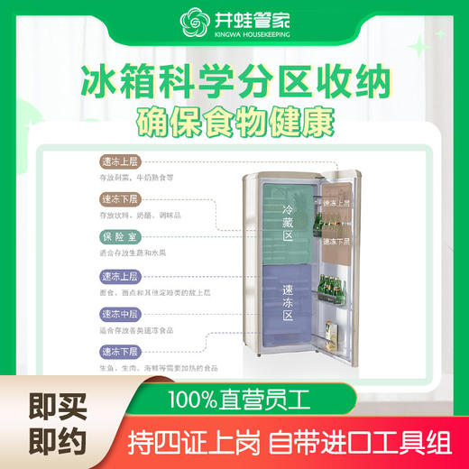 【臻选家政-收纳服务】冰箱收纳——长沙 商品图1