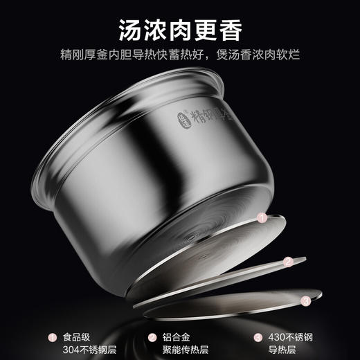 美的（Midea）低脂系列 智能IH电压力锅5L家用不粘双钢胆顶置面板上蒸下煮高压锅MY-HT5077P（3-6人食用） 商品图5