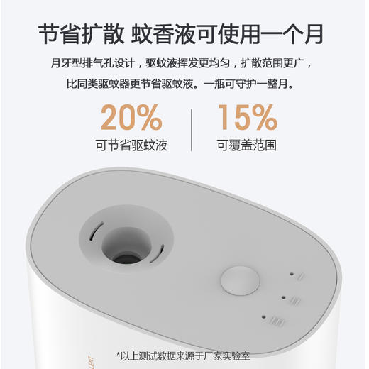 SooPii电热驱蚊器W08 商品图2