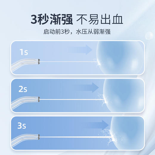 博皓（prooral）冲牙器/洗牙器/水牙线/洁牙器 手持立式设计 5025pro（原5002升级版）蓝色 商品图3