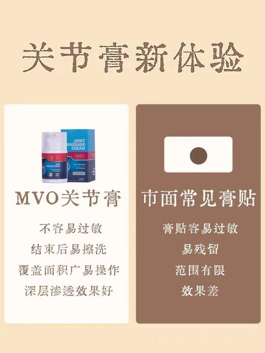 MVO膝盖疼痛膏 ts 商品图1